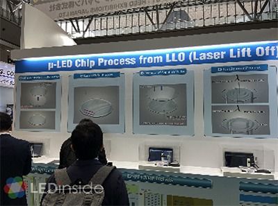 Micro LED量產起飛在即 日本設備廠商展示創新技術方案，推動計算機技術開發新突破