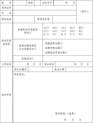 機(jī)動(dòng)車(chē)駕駛員培訓(xùn)學(xué)員登記表